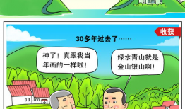 漫画远景,远眺奇景，尽收眼底