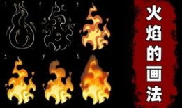 火焰漫画,燃烧激情，描绘青春热血